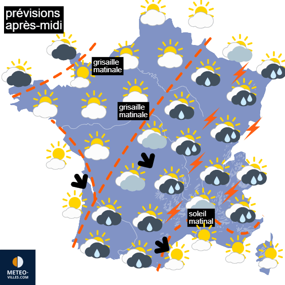 L'été arrive déjà