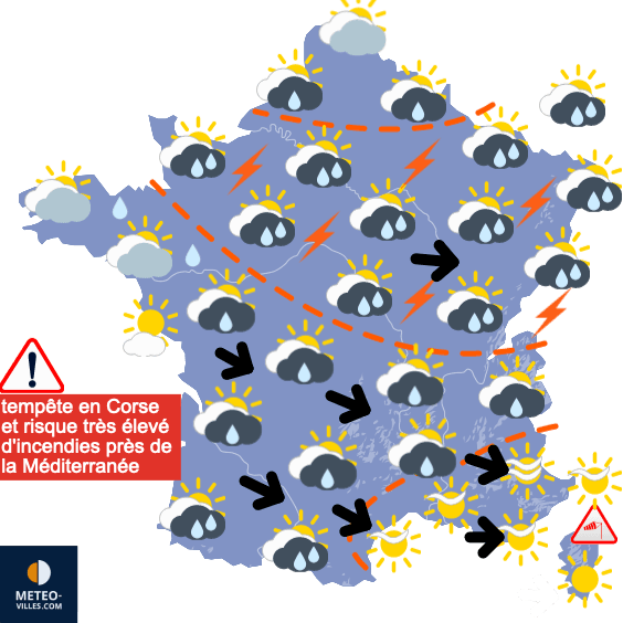 Une météo très changeante...