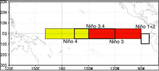 Image d'illustration pour Démarrage d'un nouvel épisode El Niño